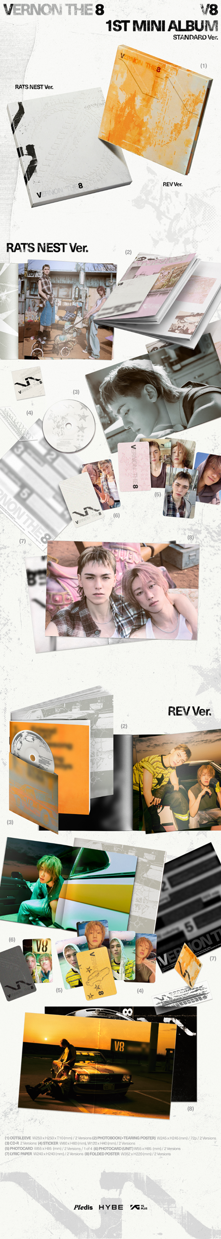 [POB][LUCKY DRAW] V8 (SEVENTEEN) - V8 /  1st Mini Album *random